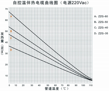 ZWLМϵޜ늰ᎧضD