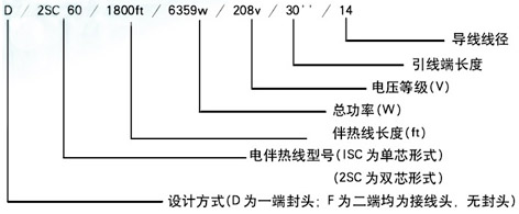 SCSC/H㹦늰ᾀ̖f