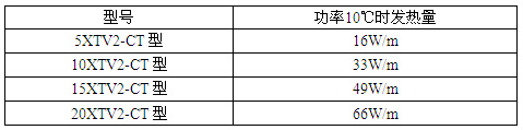 ٩XTV2-CTԿ늰ᎧaƷ̖